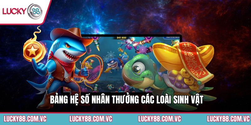 Bảng hệ số nhân thưởng các loài sinh vật