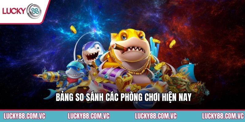 Bảng so sánh các phòng chơi hiện nay