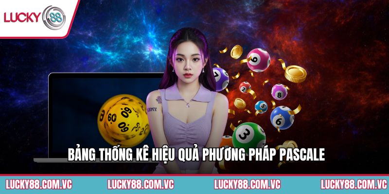 Bảng thống kê hiệu quả phương pháp pascale